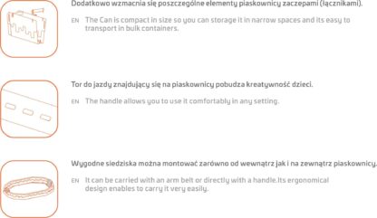 Piaskownica plastikowa 150x150x25cm JASNO NIEBIESKA + pokrowiec 1-040451 Domelo